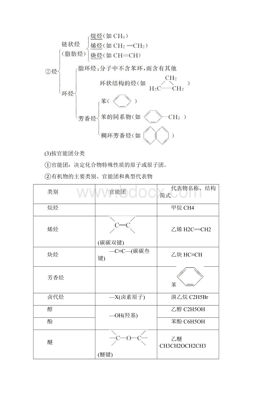 认识有机化合物.docx_第3页