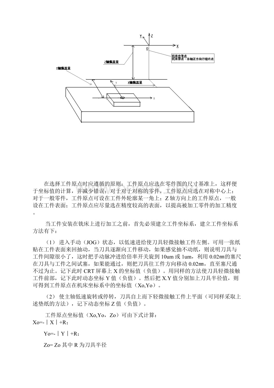 第三章数控铣床编程基础.docx_第2页