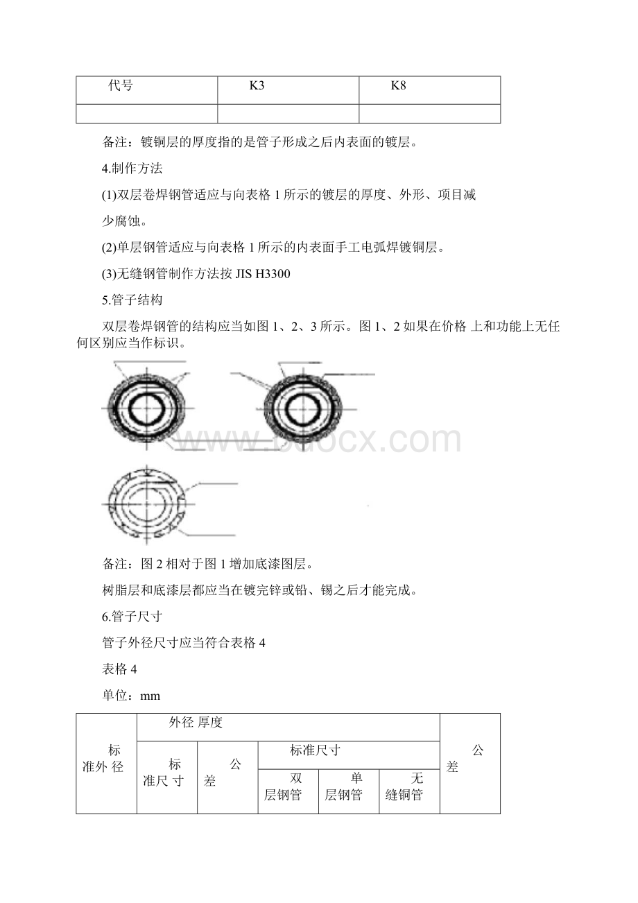 汽车用金属管.docx_第3页