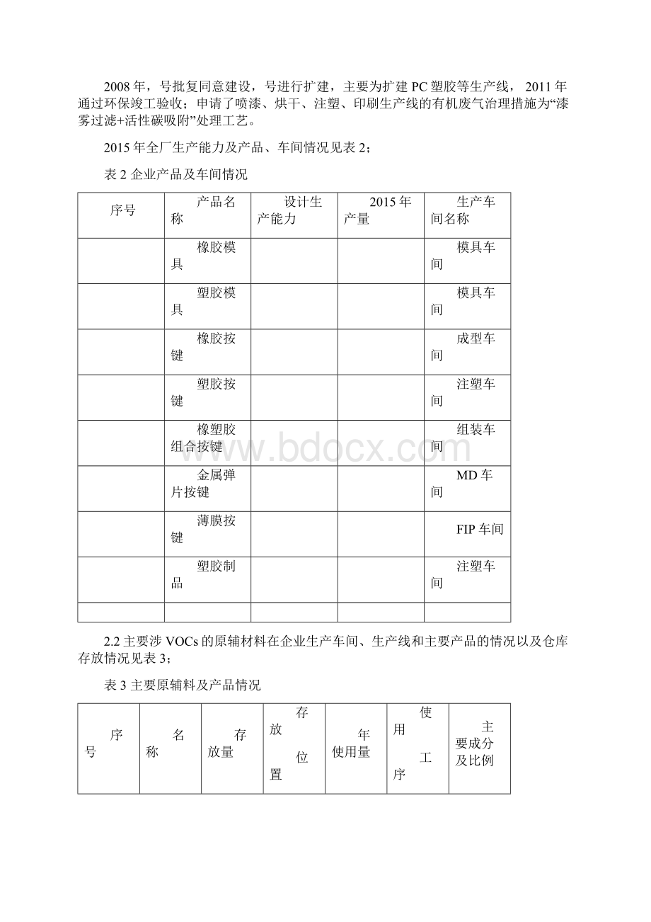 环保一企一策方案Word下载.docx_第2页