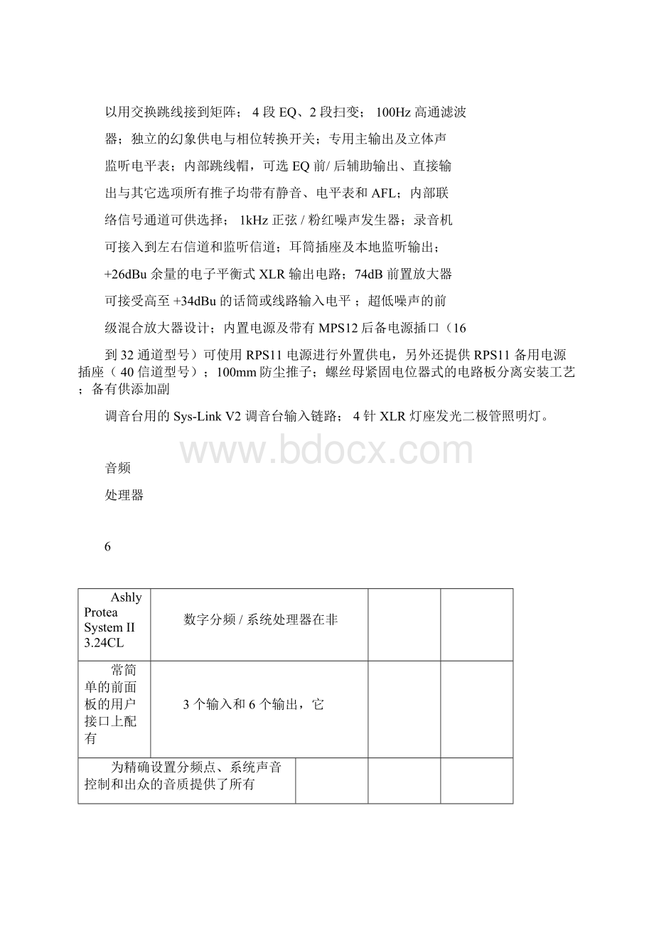 多媒体会议室设备清单.docx_第3页