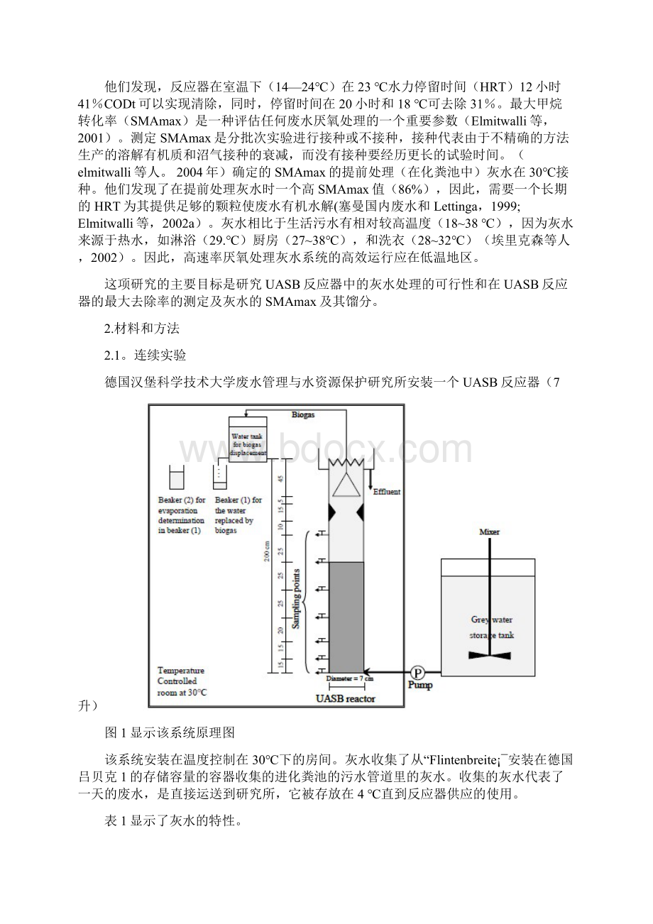 灰水在UASB反应器中生物处理.docx_第2页