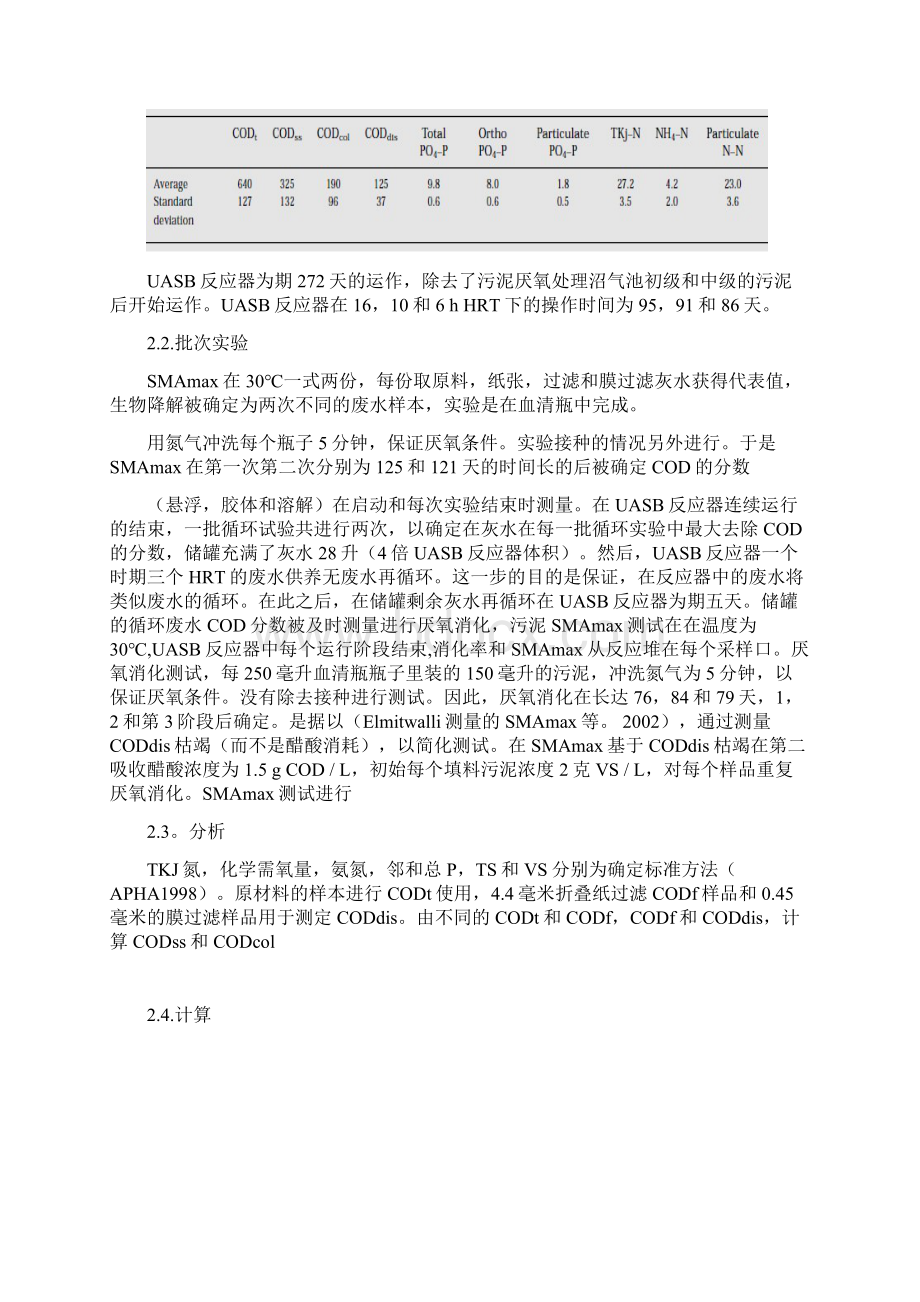 灰水在UASB反应器中生物处理.docx_第3页