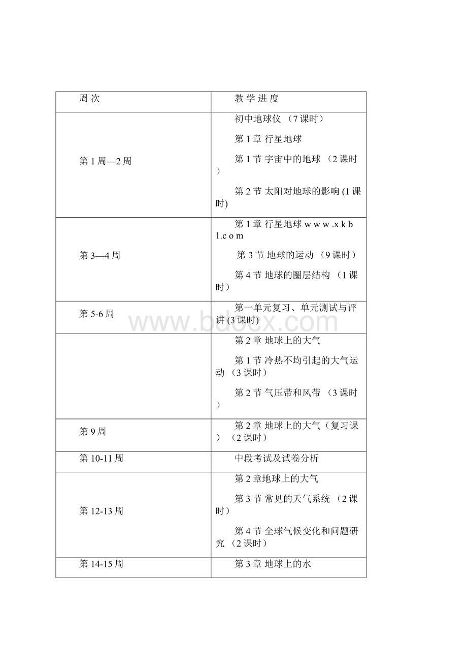 最新学年度第一学期高一地理教学计划 精品.docx_第3页