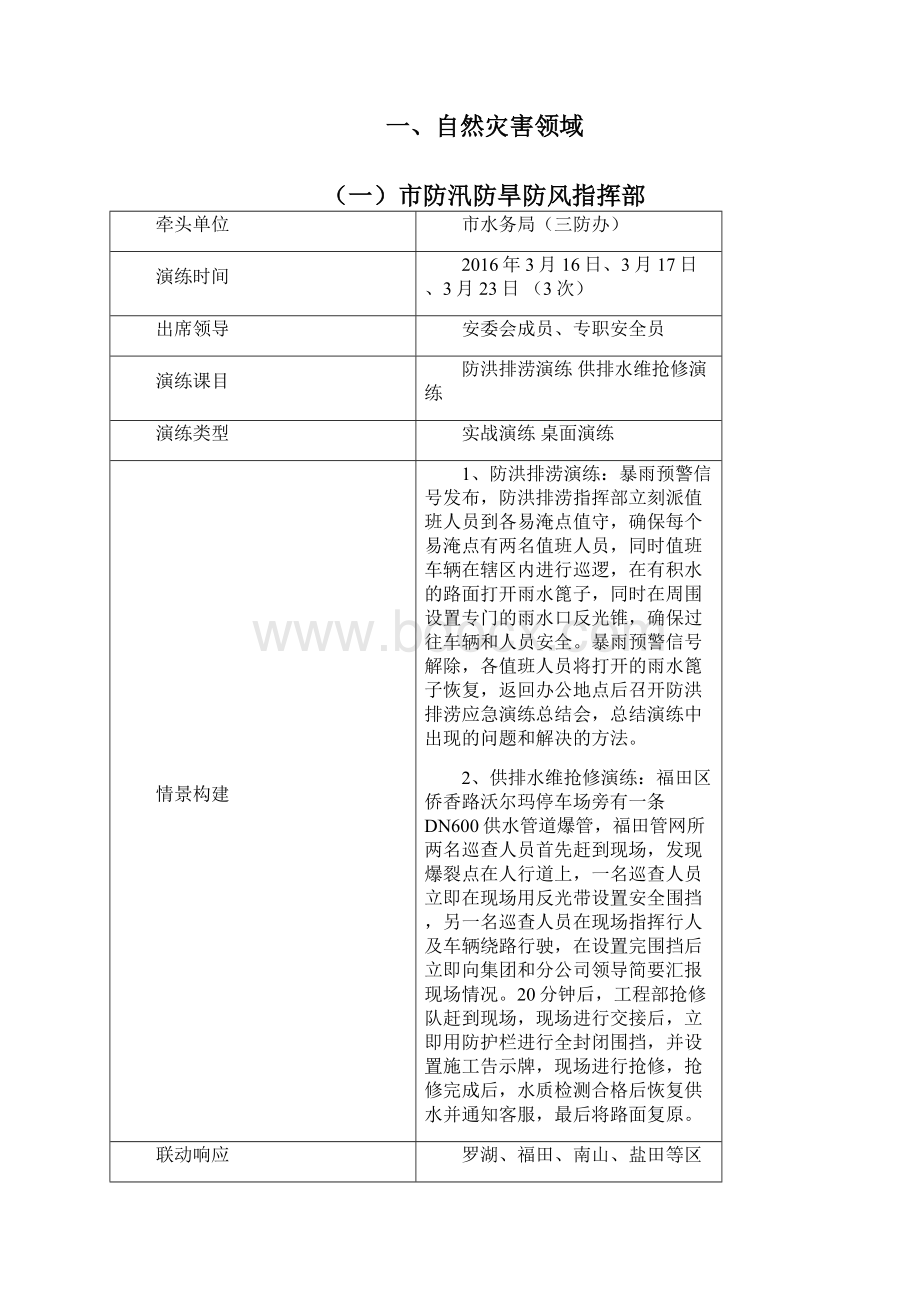 全市应急演练计划.docx_第3页