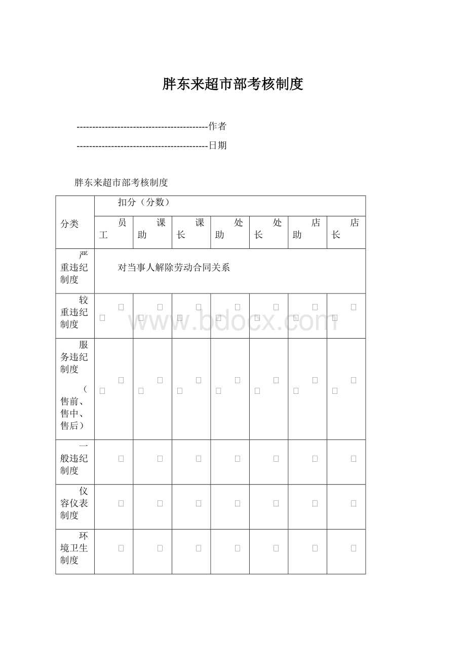 胖东来超市部考核制度文档格式.docx_第1页