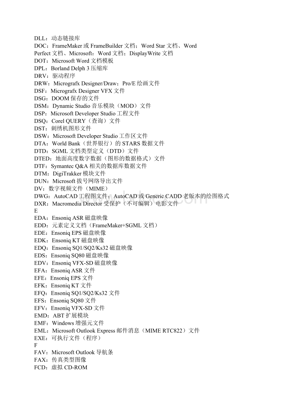 各种文件的格式扩展名及打开方式汇总和说明资料.docx_第3页