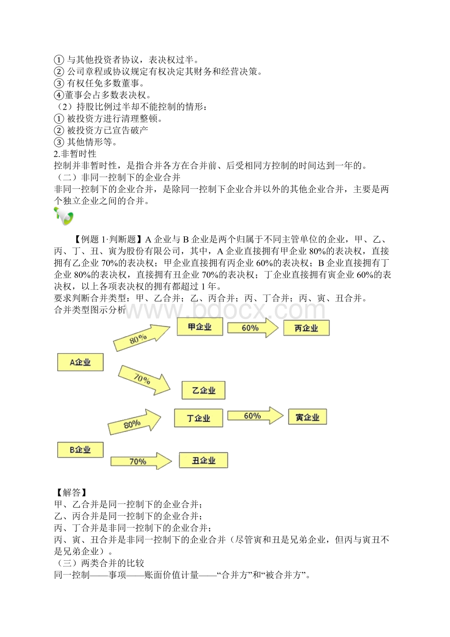 注册会计师会计讲义全1.docx_第3页