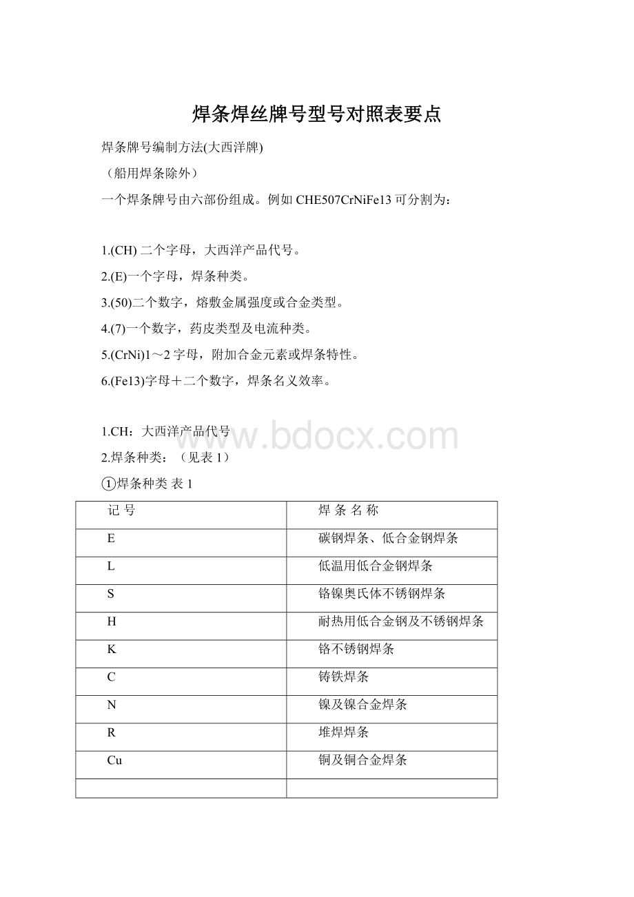 焊条焊丝牌号型号对照表要点.docx