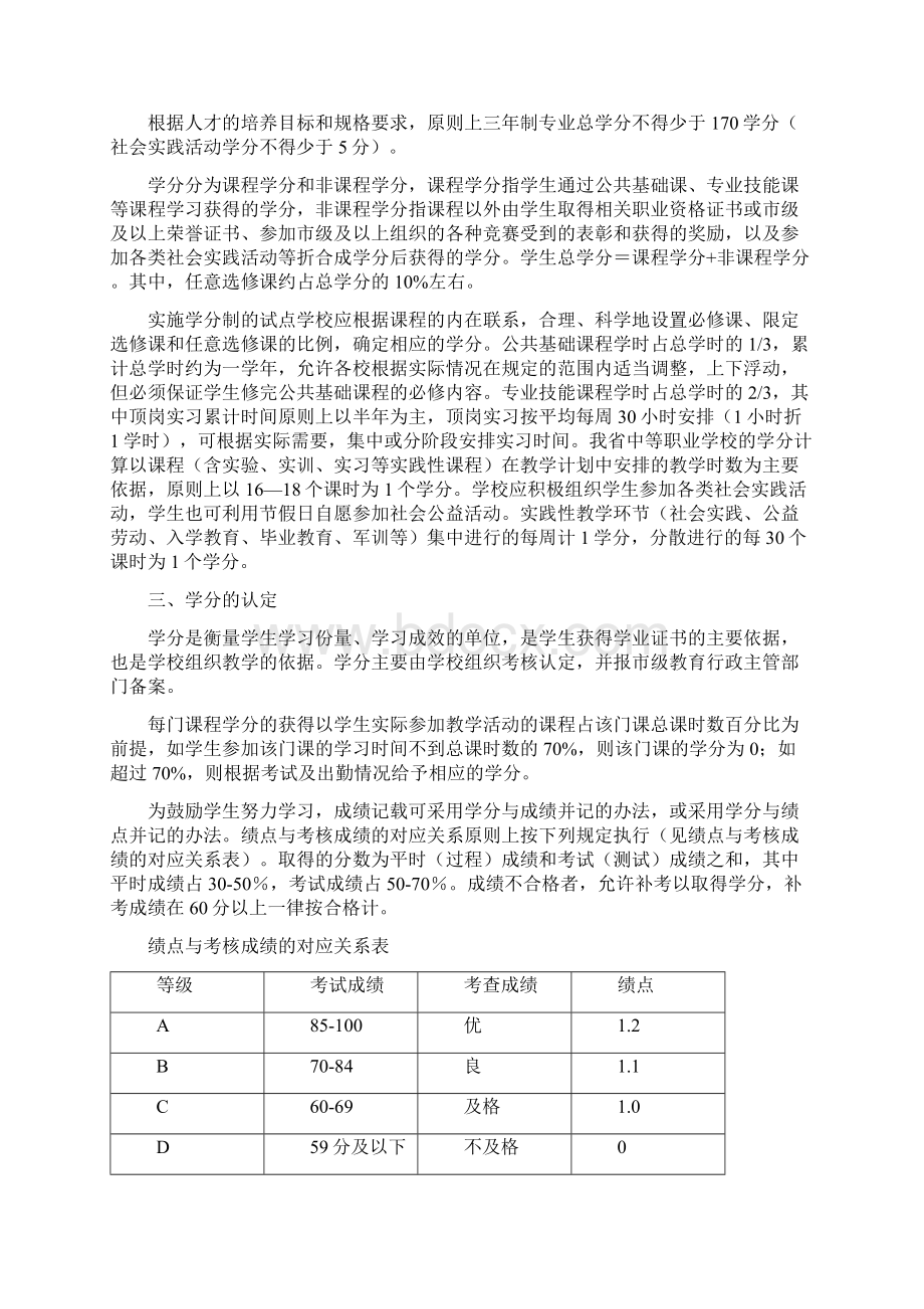 安徽省中职学校学分制改革试点工作指导方案.docx_第2页