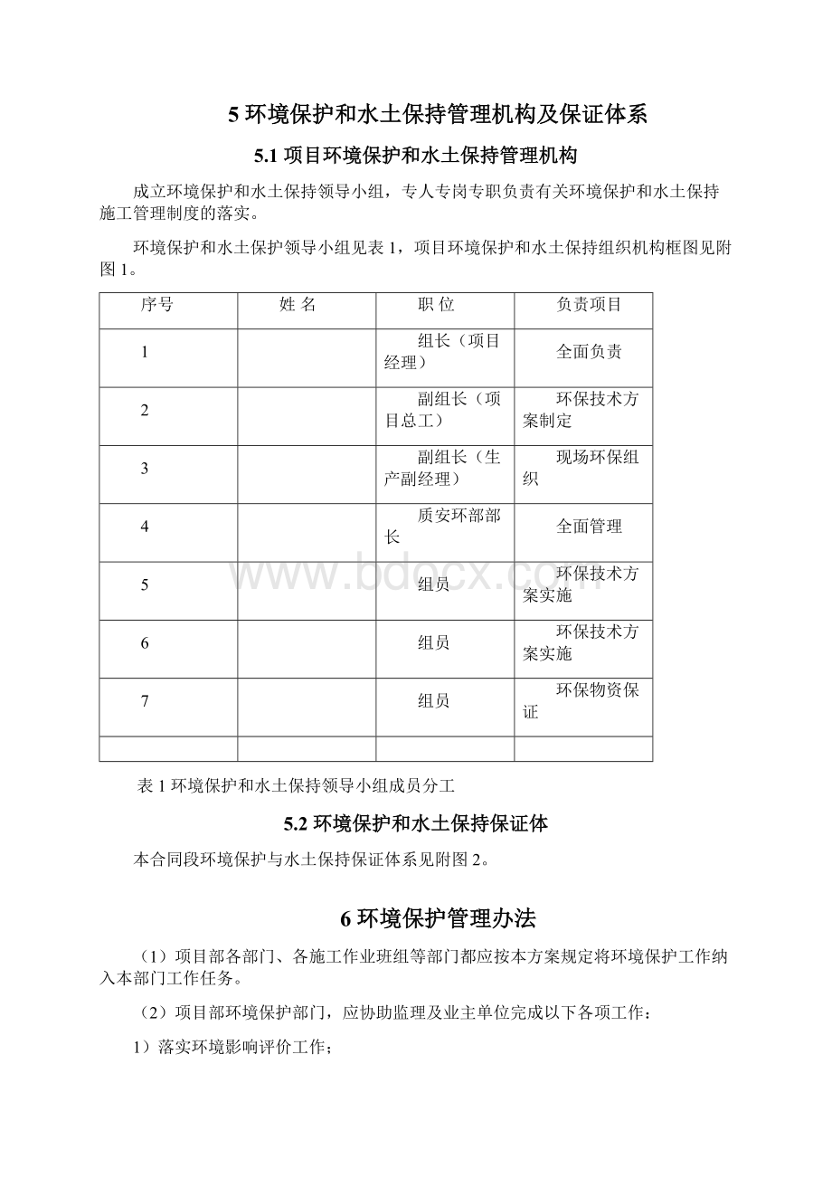 施工环境保护专项施工方案.docx_第2页