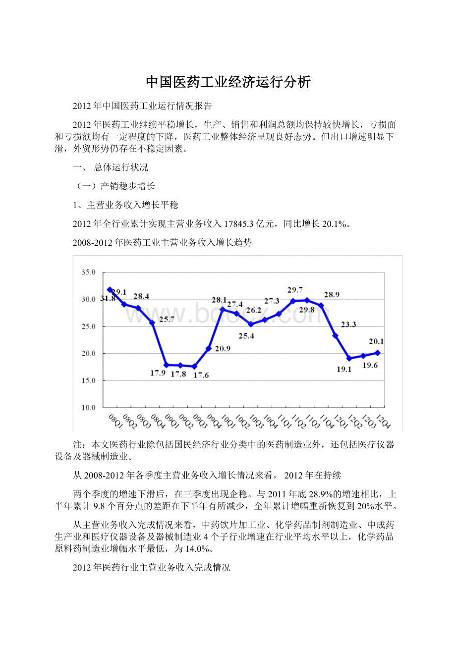 中国医药工业经济运行分析Word下载.docx