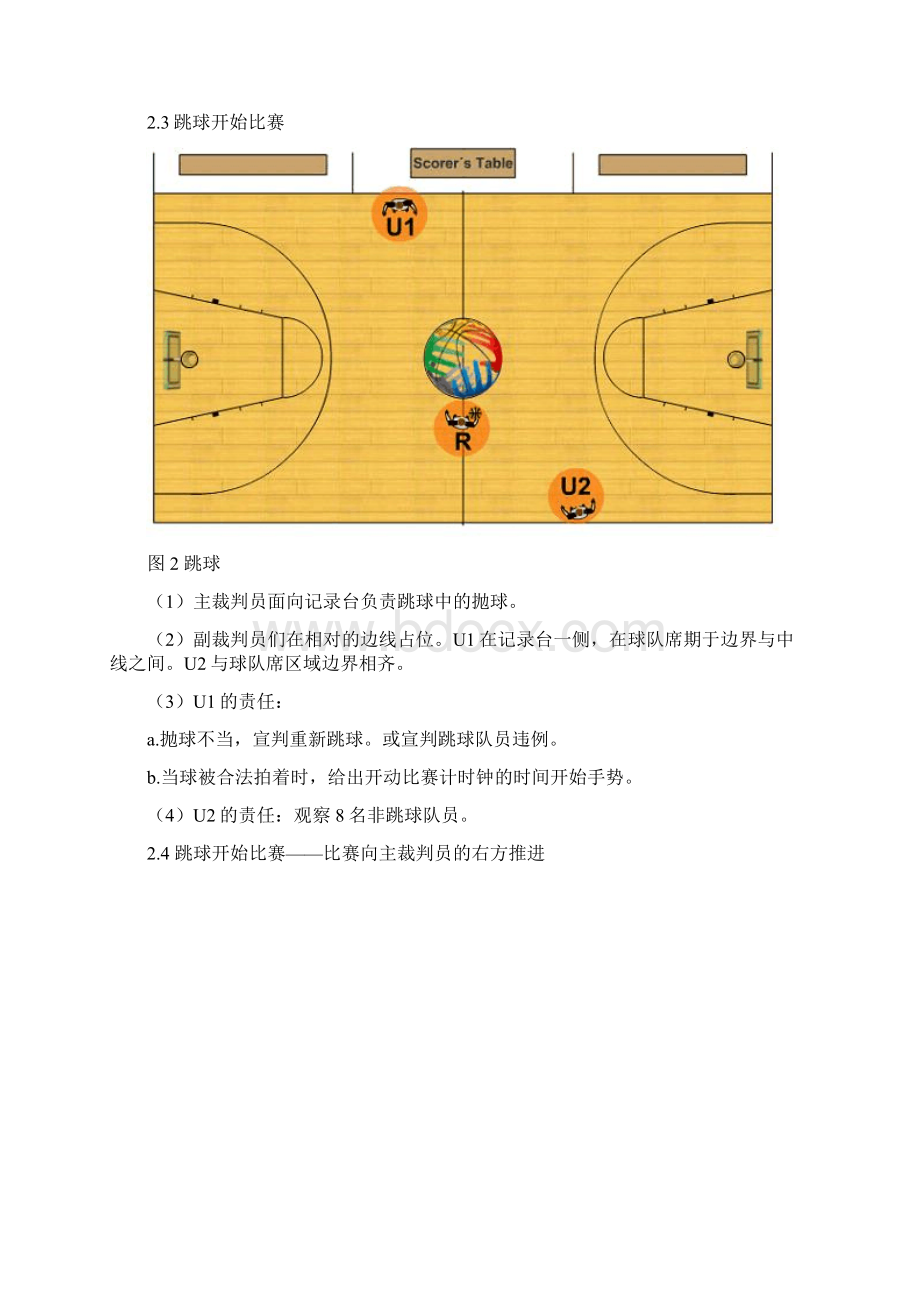 篮球裁判员手册.docx_第3页