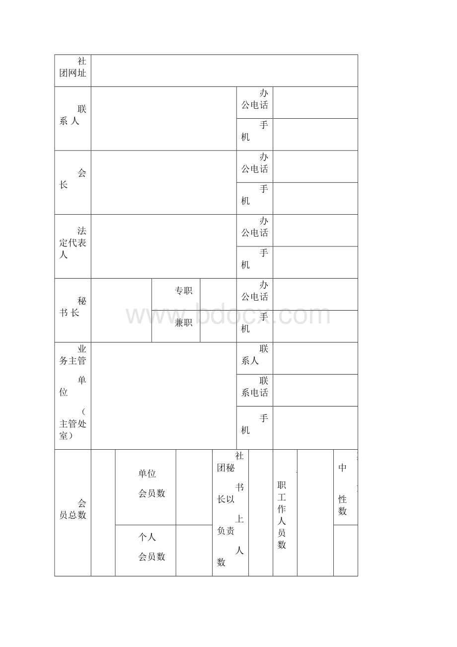 社会团体检查报告书文档格式.docx_第2页