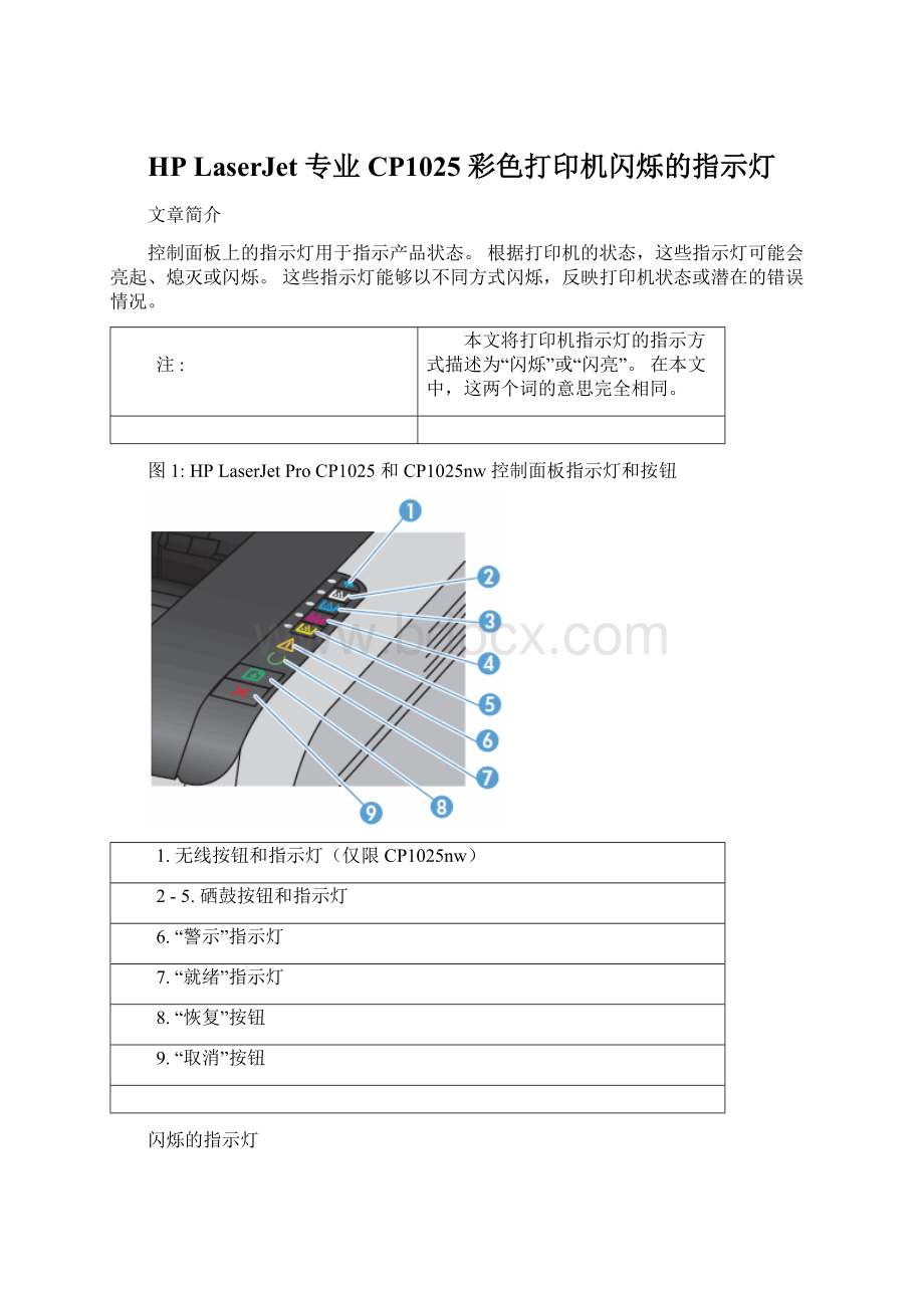 HP LaserJet 专业 CP1025 彩色打印机闪烁的指示灯Word文件下载.docx