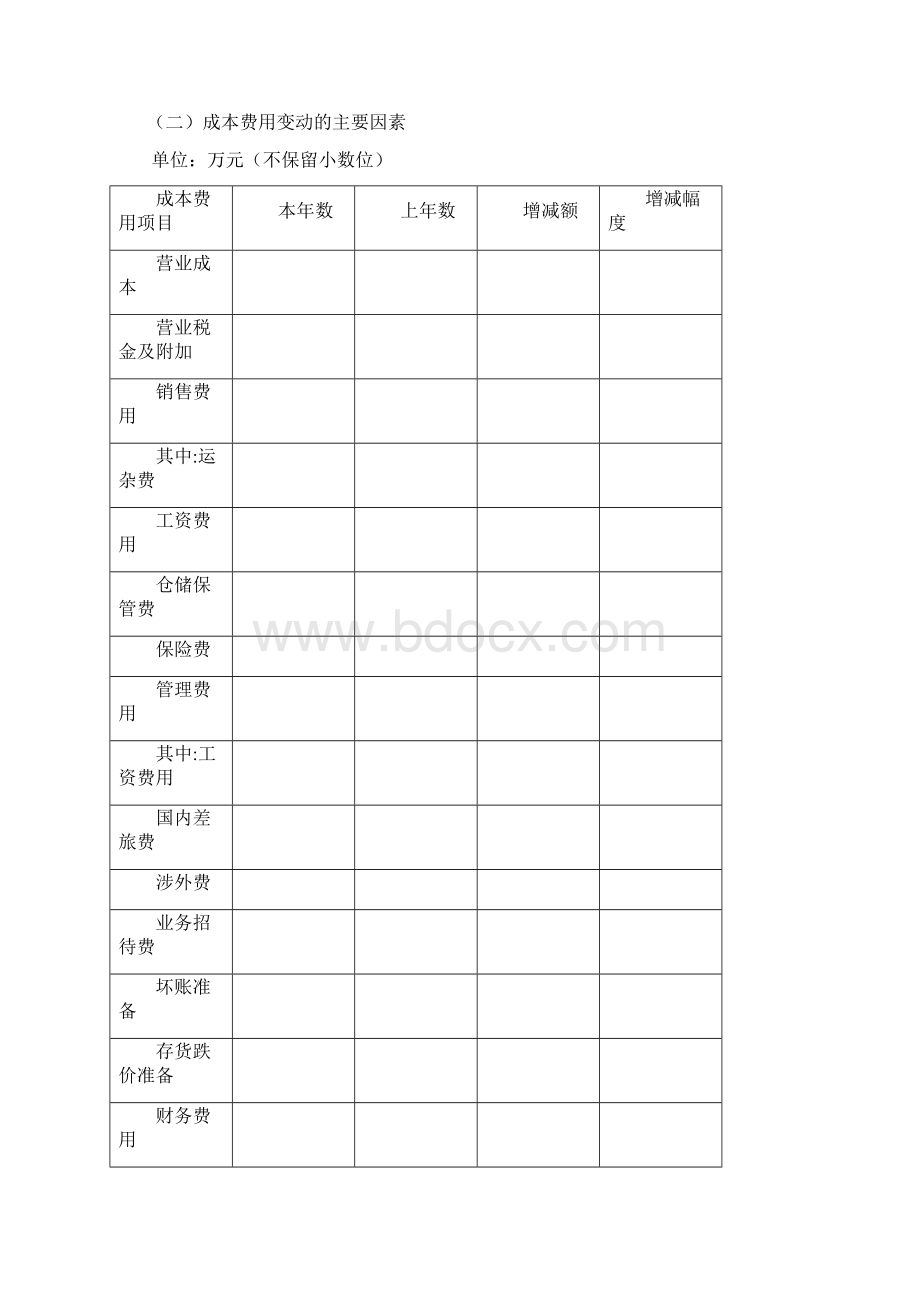 决算财务情况说明书内容.docx_第3页