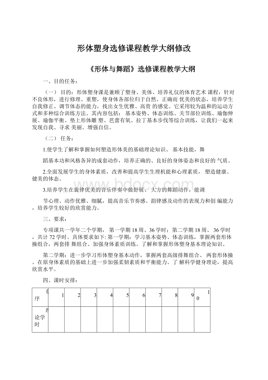 形体塑身选修课程教学大纲修改Word文档格式.docx_第1页