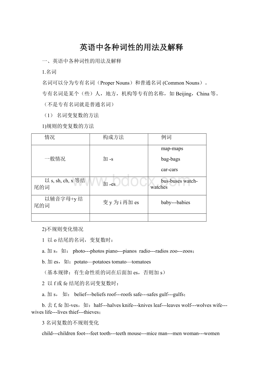 英语中各种词性的用法及解释Word格式.docx_第1页