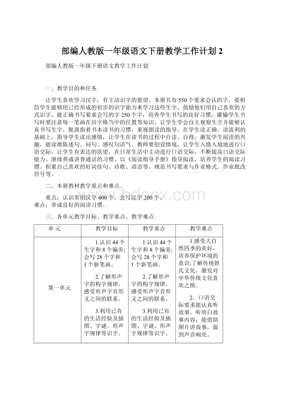 部编人教版一年级语文下册教学工作计划2.docx_第1页