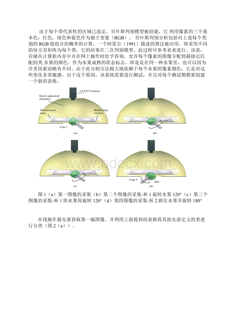 毕业论文 水果品质自动分级的机器视觉系统Word格式.docx_第3页