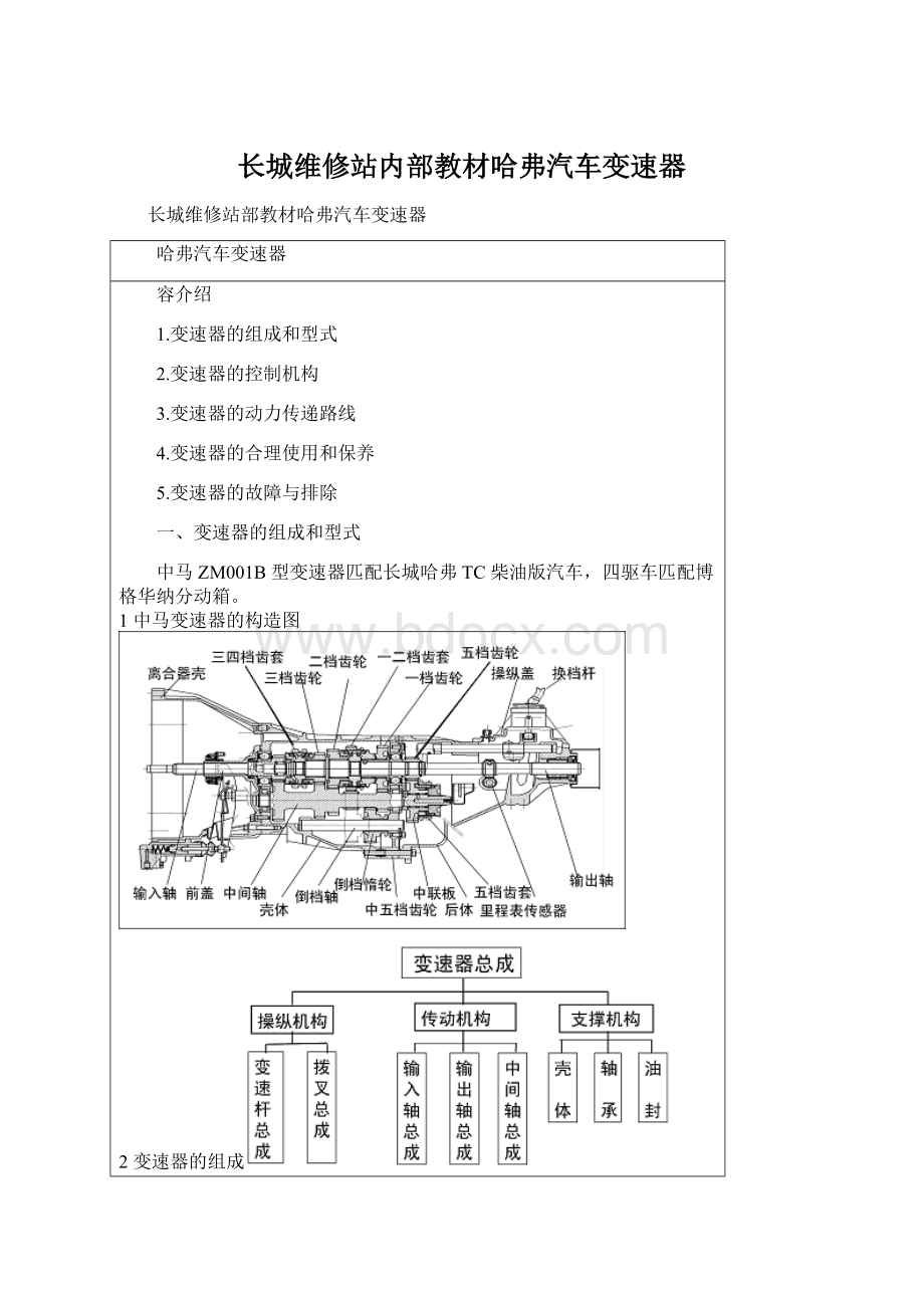 长城维修站内部教材哈弗汽车变速器Word下载.docx