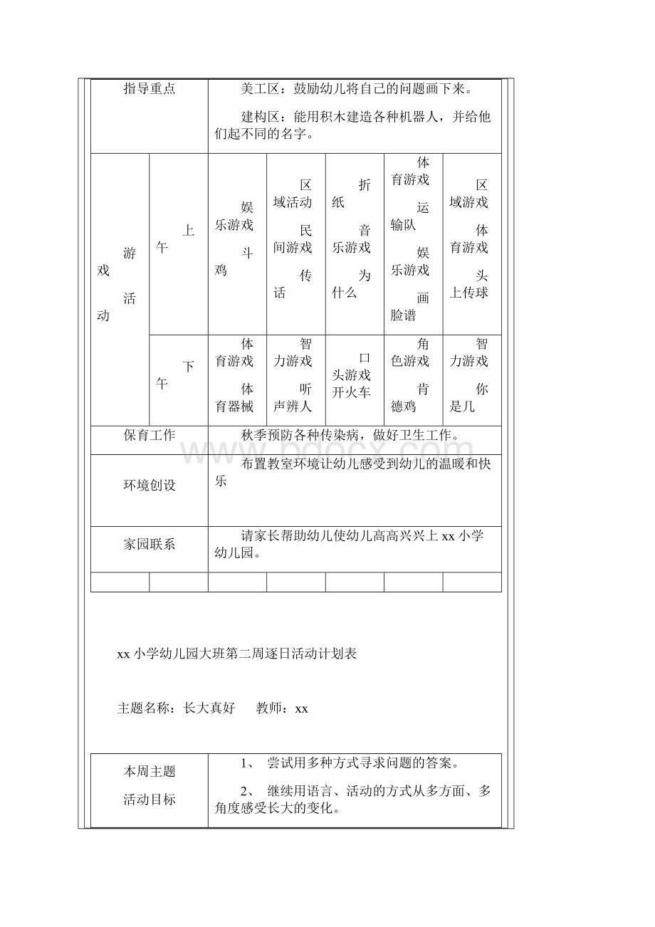 幼儿园大班第一周逐日活动计划表Word文件下载.docx_第2页