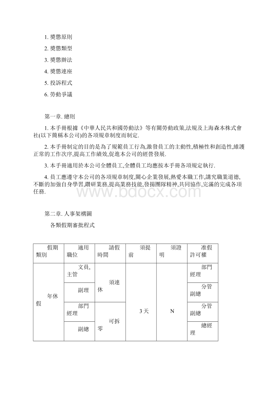 企业管理制度日资DOC 19页.docx_第3页