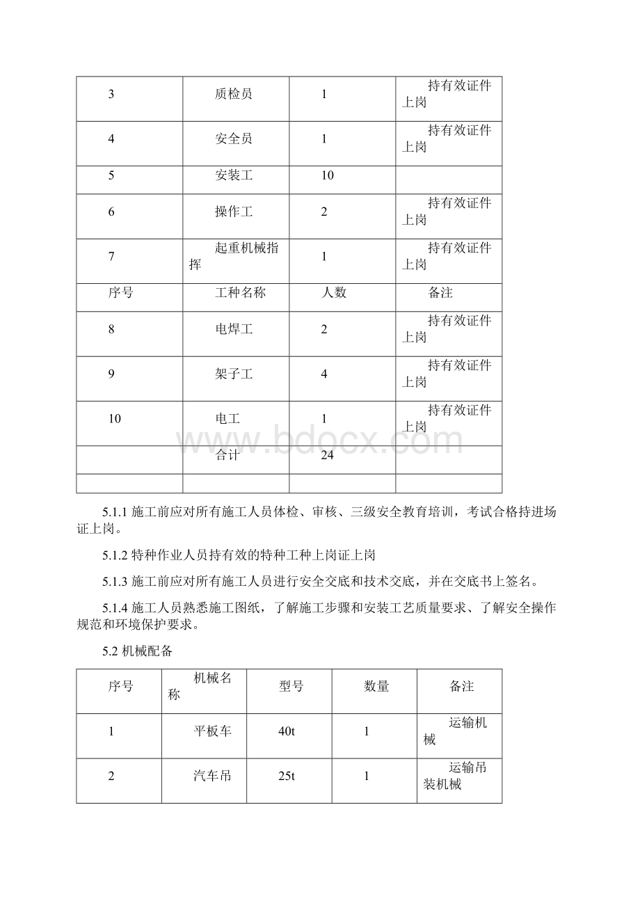 废水处理系统设备及管道安装作业指导书.docx_第3页