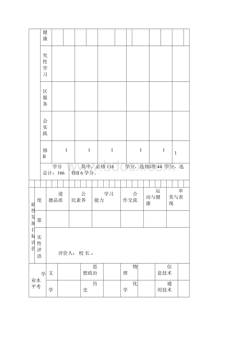 高中毕业生综合素质总评表理科.docx_第3页