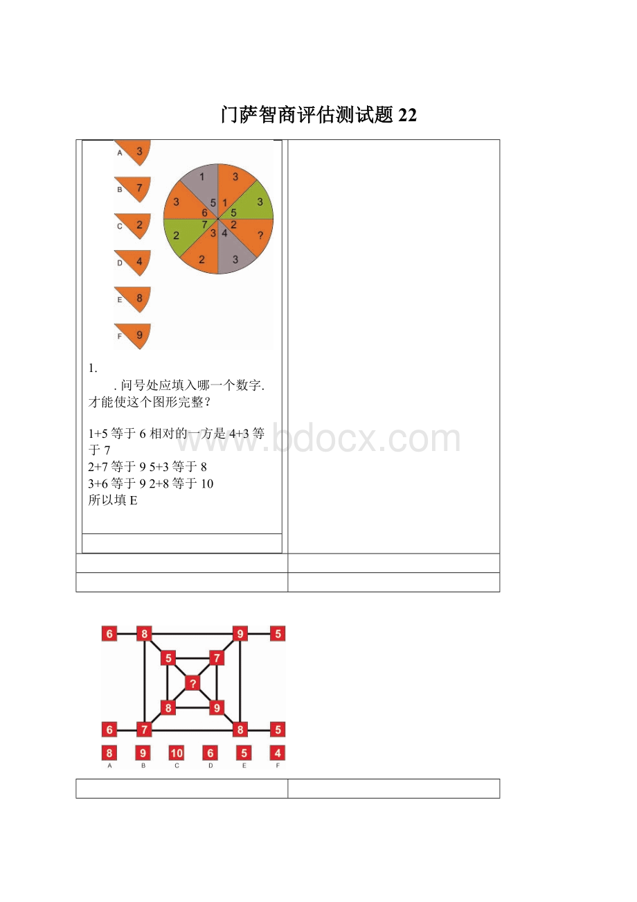 门萨智商评估测试题22.docx