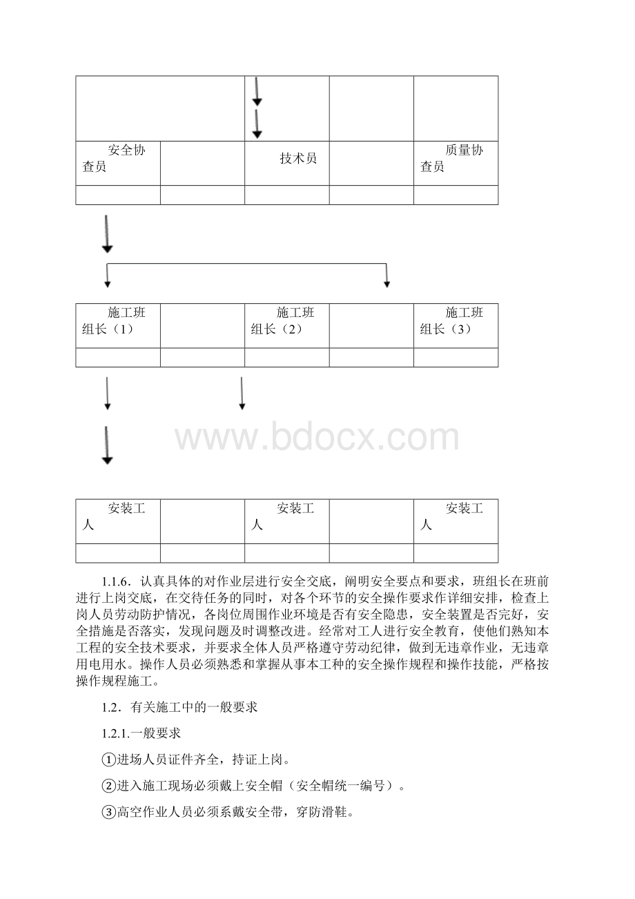 安全文明应急保证措施及环保方案.docx_第3页