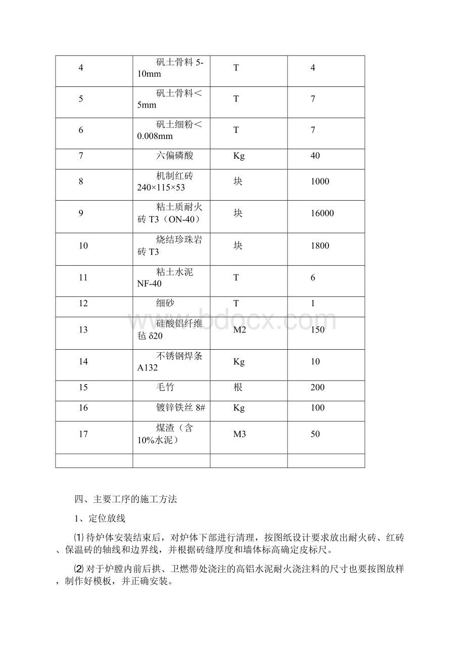 4#锅炉筑炉施工方案.docx_第3页