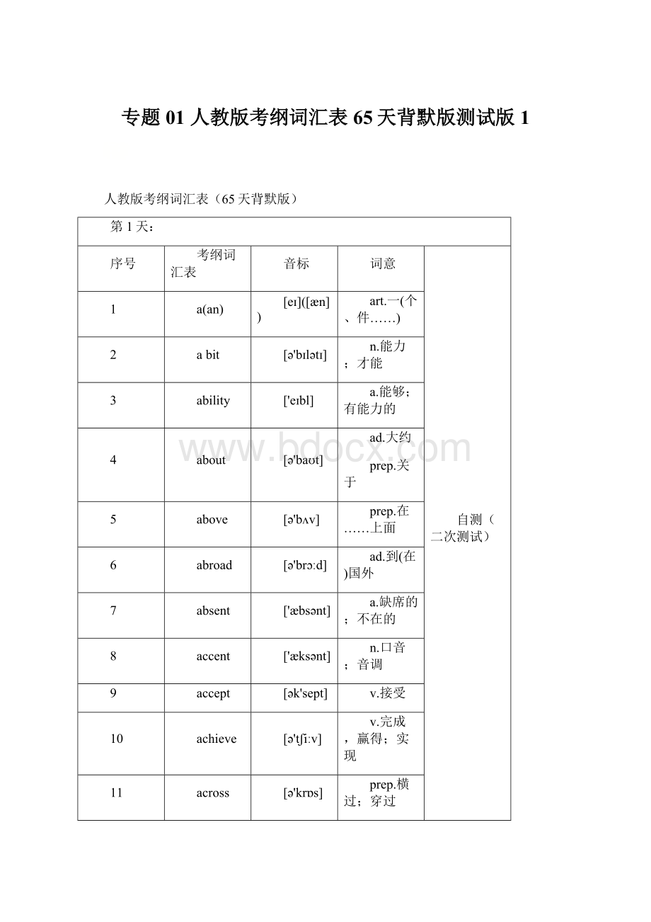 专题01 人教版考纲词汇表65天背默版测试版 1Word文档下载推荐.docx_第1页