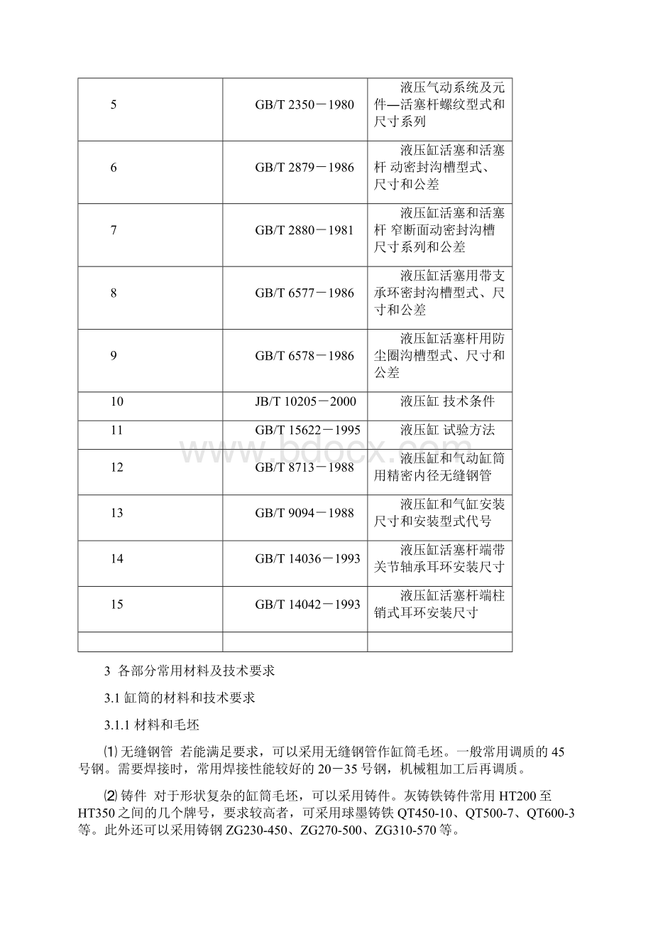 液压缸技术标准.docx_第3页