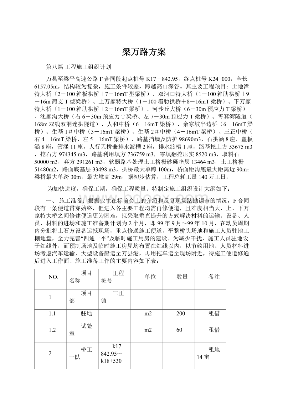 梁万路方案Word下载.docx