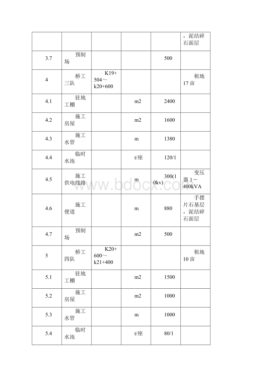 梁万路方案.docx_第3页