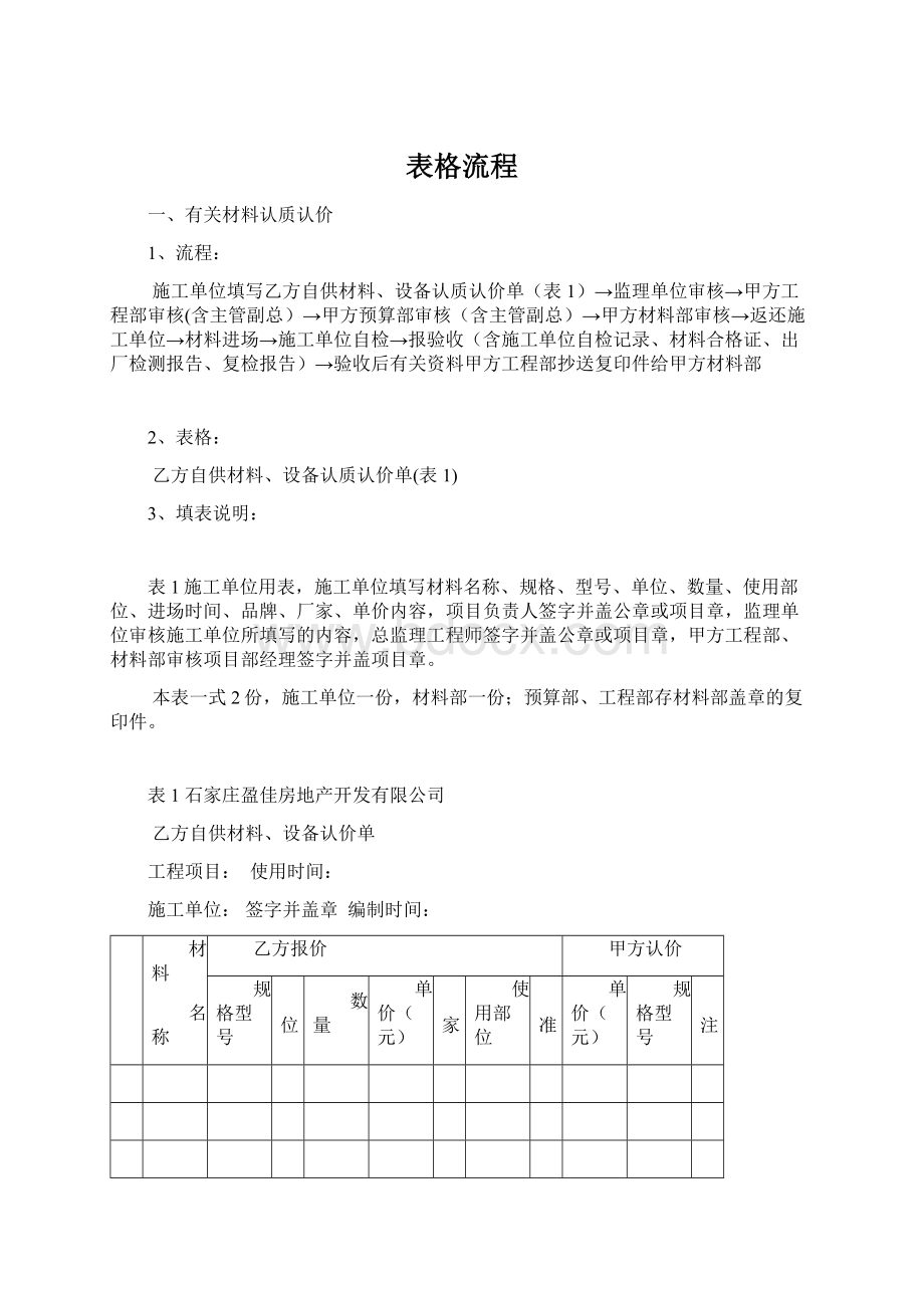 表格流程.docx_第1页