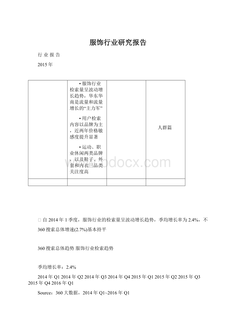 服饰行业研究报告Word格式.docx_第1页