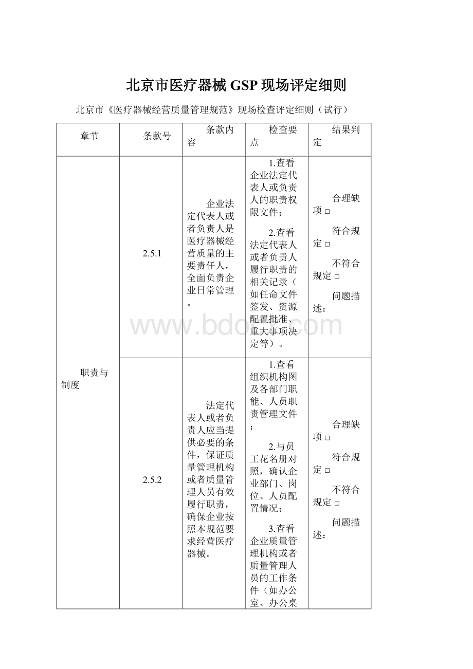 北京市医疗器械GSP现场评定细则.docx_第1页