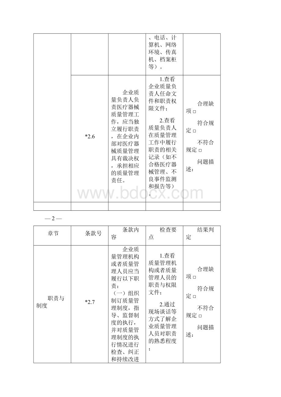 北京市医疗器械GSP现场评定细则.docx_第2页