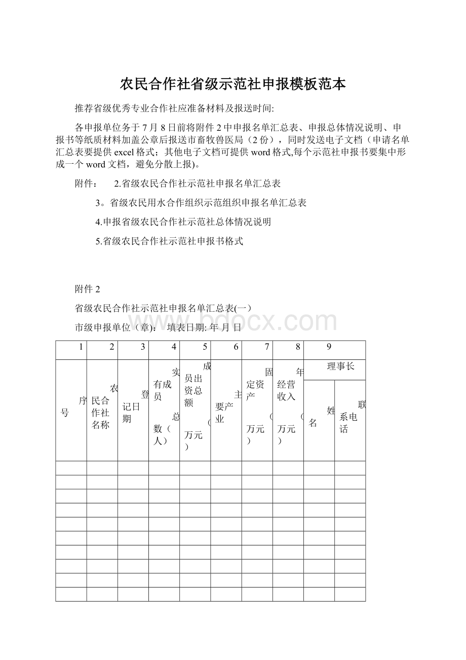 农民合作社省级示范社申报模板范本.docx