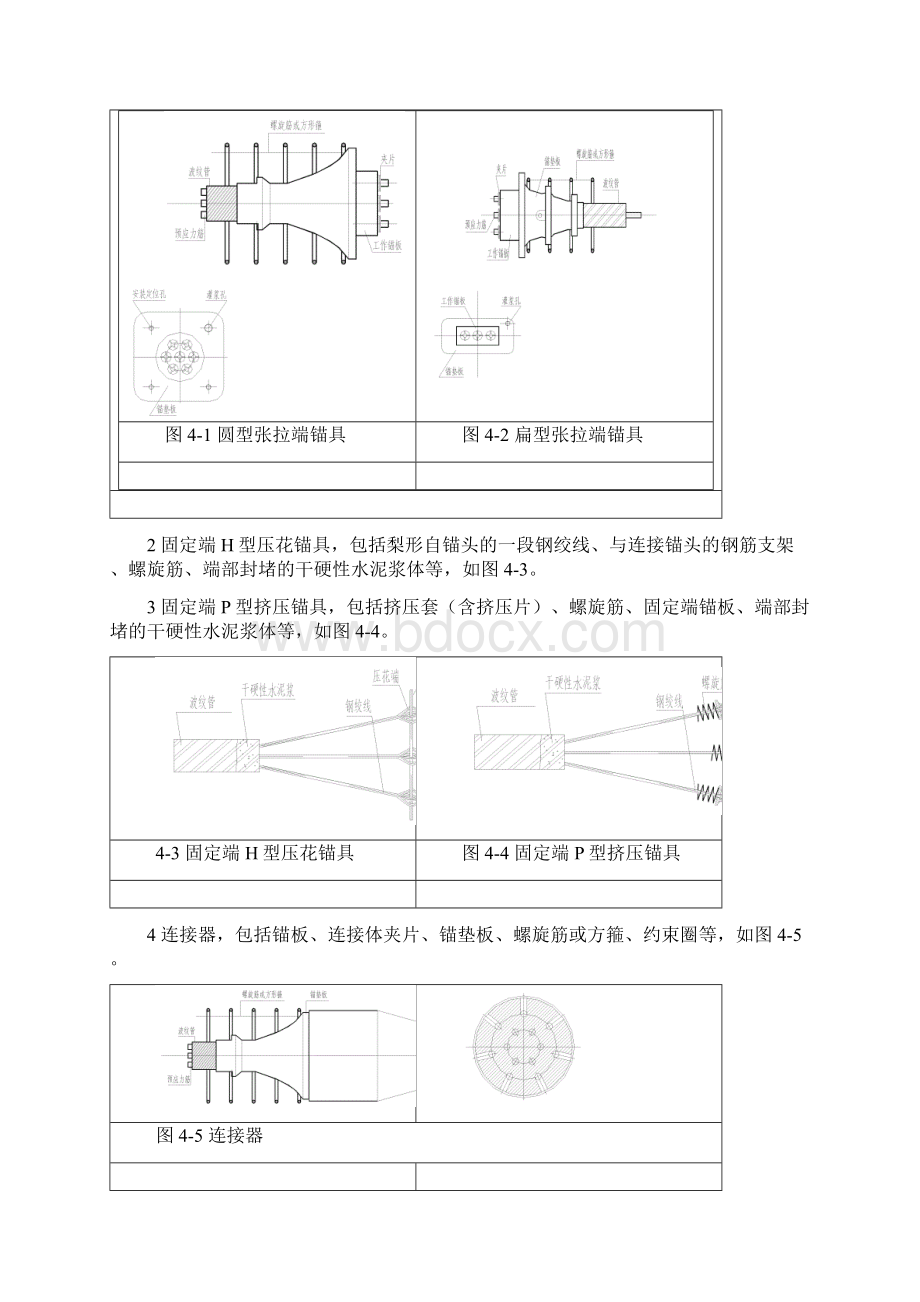 现浇混凝土后张法有粘结预应力施工工法文档格式.docx_第3页