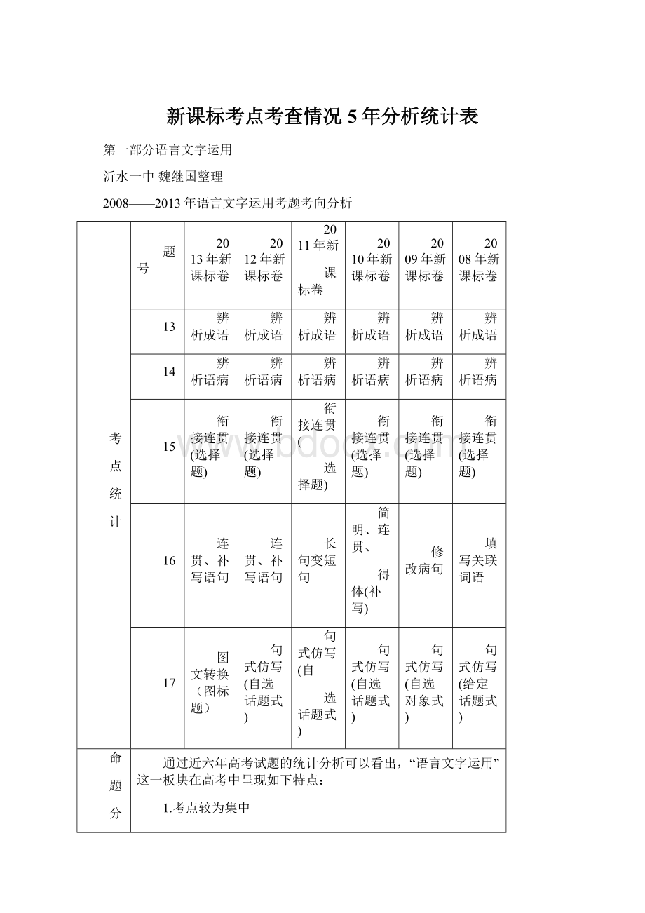 新课标考点考查情况5年分析统计表.docx_第1页