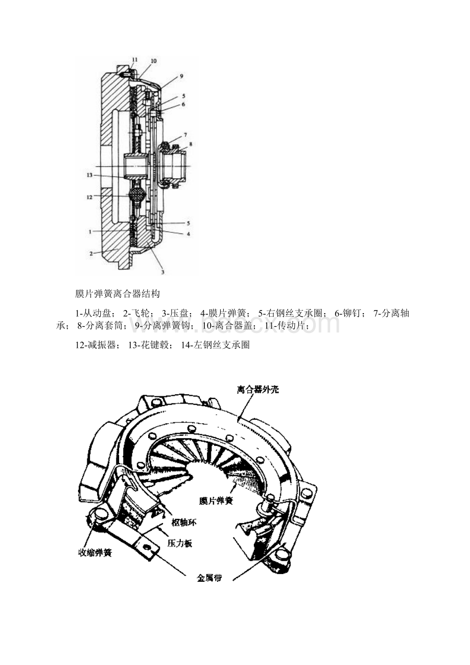 传动实训指导书Word文件下载.docx_第2页