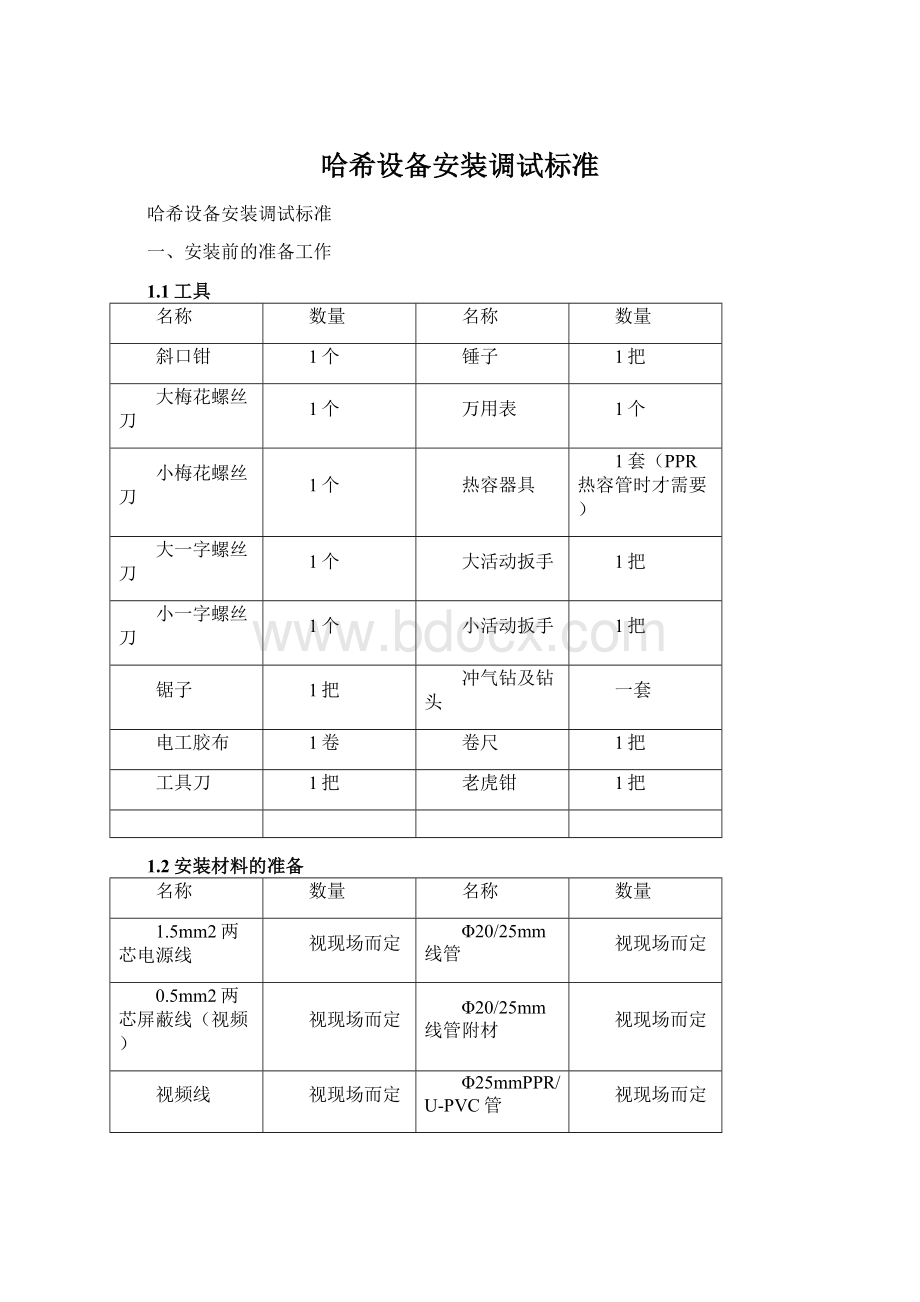 哈希设备安装调试标准.docx_第1页