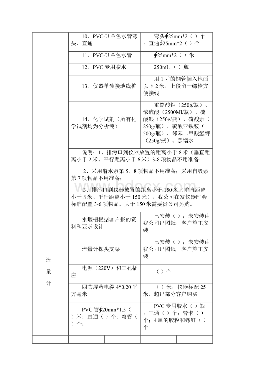 哈希设备安装调试标准.docx_第3页