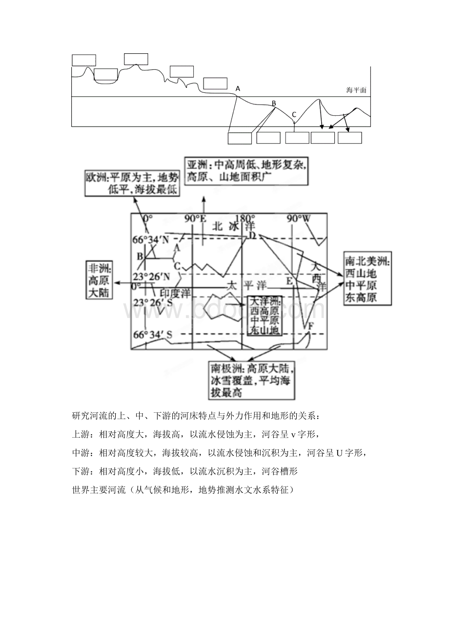 世界地理学案精选Word文件下载.docx_第2页