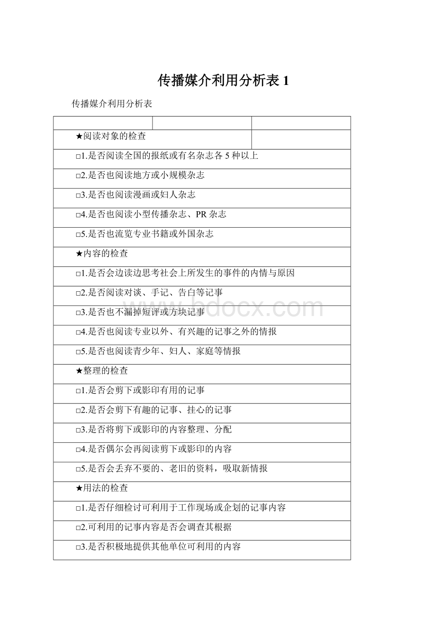 传播媒介利用分析表1.docx_第1页