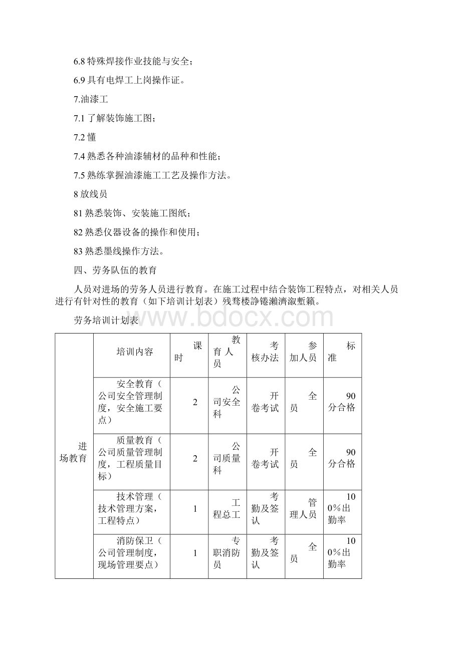 酒店装饰工程资源配备计划.docx_第3页