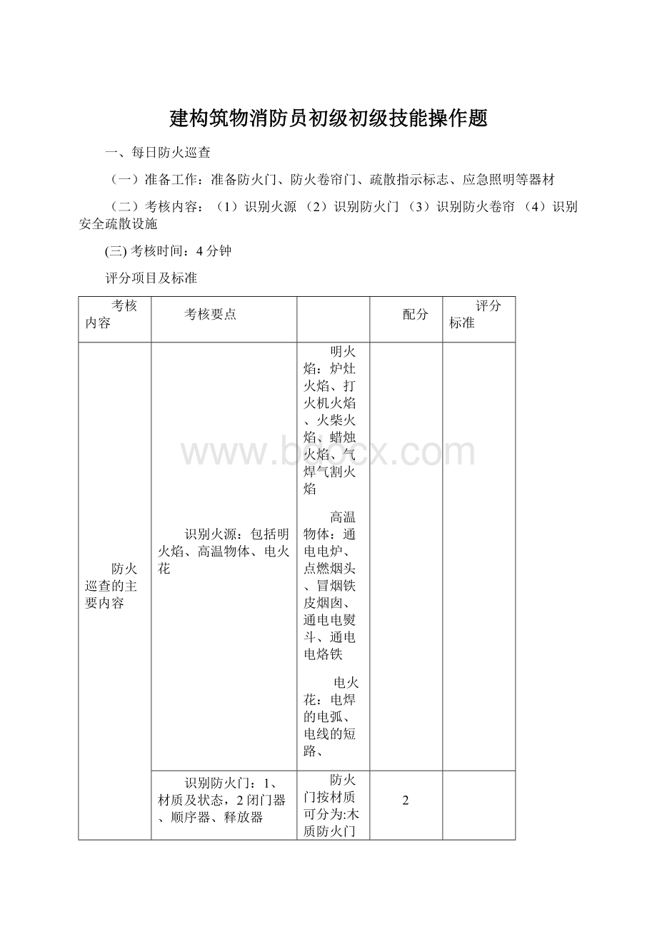 建构筑物消防员初级初级技能操作题.docx_第1页